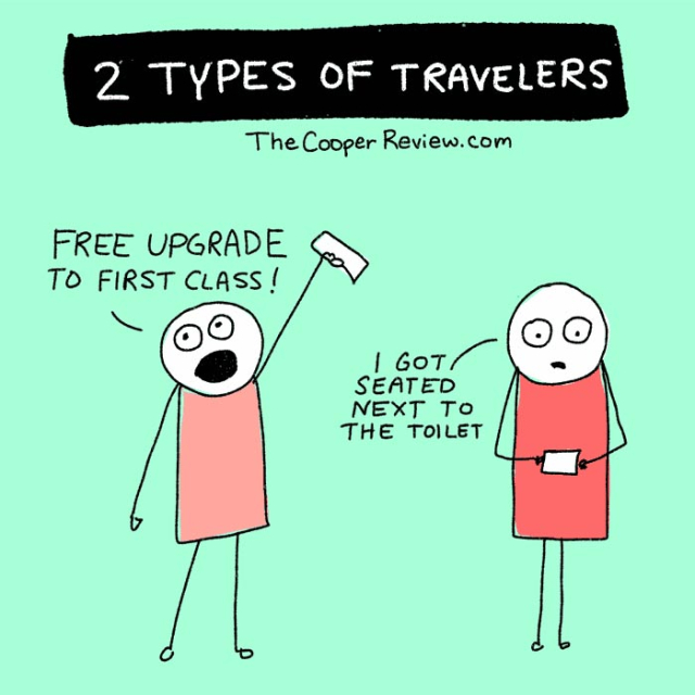 Εσείς τι τύπος ταξιδιώτη είστε;