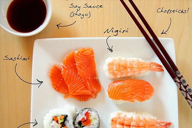 Γνωρίζετε πως ανακαλύφθηκε του σούσι;